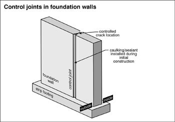 foundation with vertical control joint